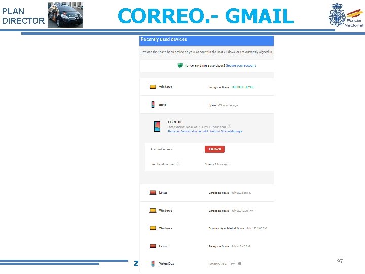 PLAN DIRECTOR CORREO. - GMAIL zaragoza. participacion@policia. es 97 