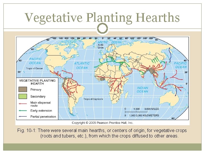 Vegetative Planting Hearths Fig. 10 -1: There were several main hearths, or centers of
