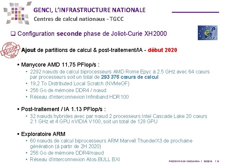 GENCI, L’INFRASTRUCTURE NATIONALE Centres de calcul nationaux - TGCC q Configuration seconde phase de