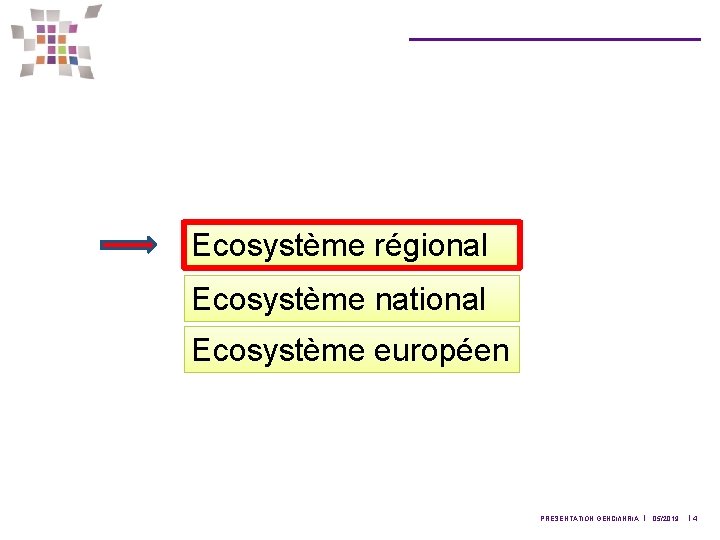 Ecosystème régional Ecosystème national Ecosystème européen PRÉSENTATION GENCI/INRIA l 05/2019 l 4 
