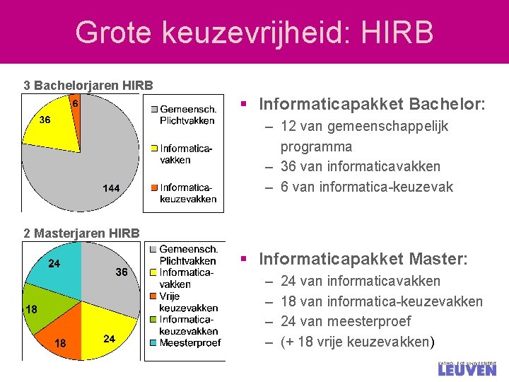 Grote keuzevrijheid: HIRB 3 Bachelorjaren HIRB § Informaticapakket Bachelor: – 12 van gemeenschappelijk programma
