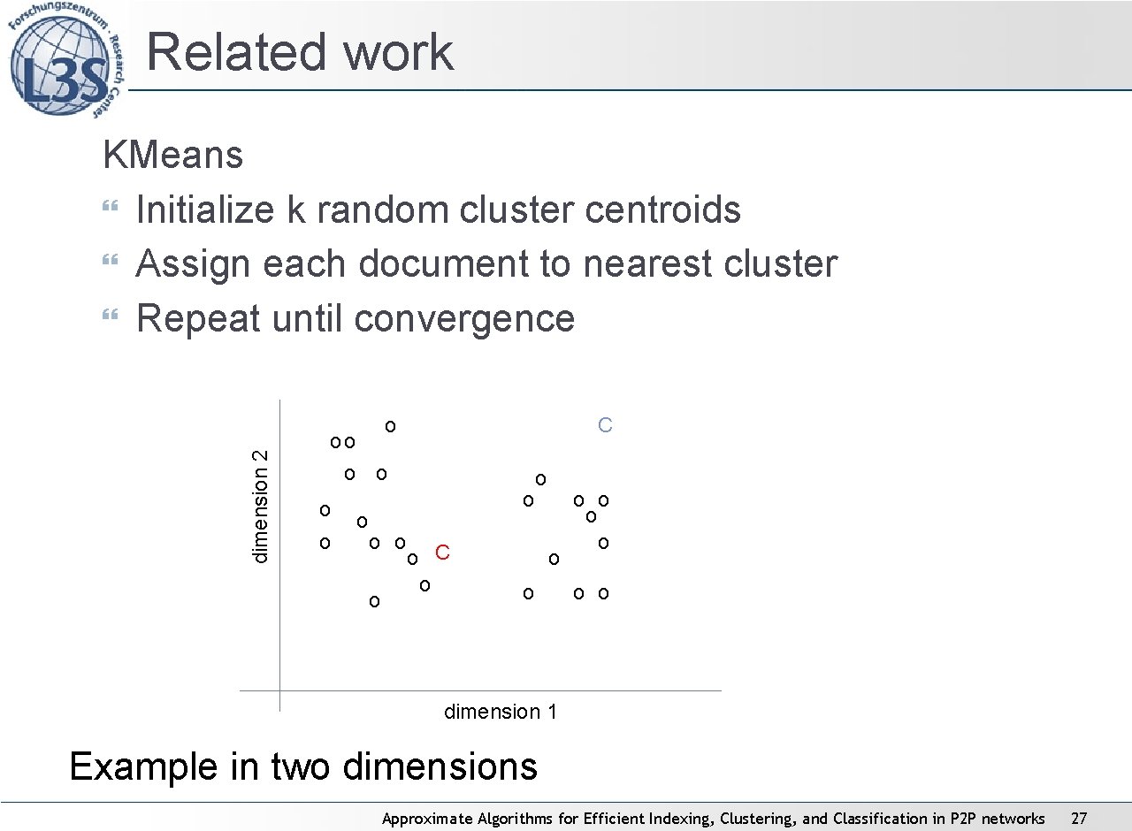Related work dimension 2 KMeans Initialize k random cluster centroids Assign each document to Related work dimension 2 KMeans Initialize k random cluster centroids Assign each document to