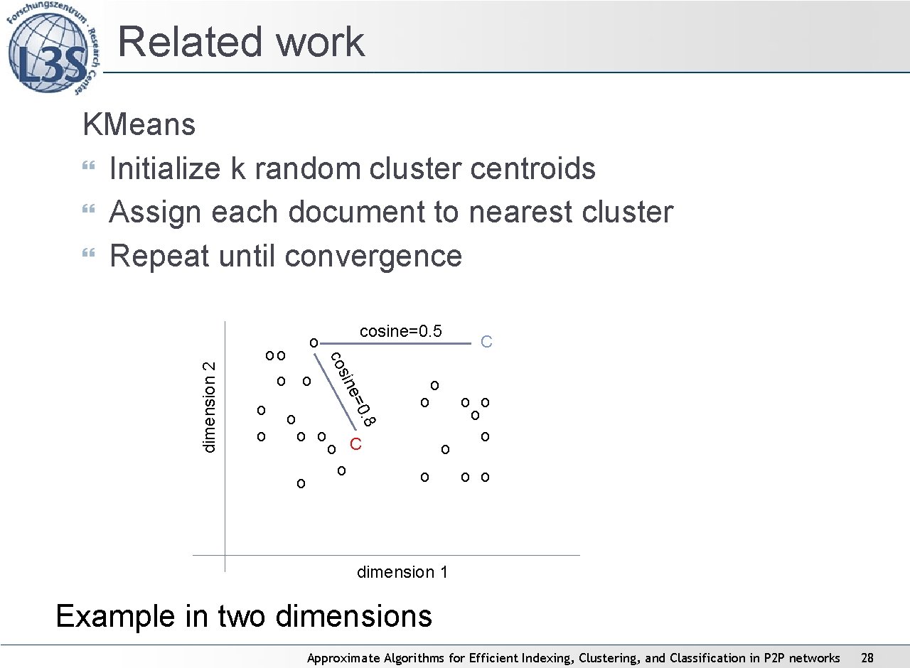 Related work o oo o o . 8 =0 o o ine o o Related work o oo o o . 8 =0 o o ine o o
