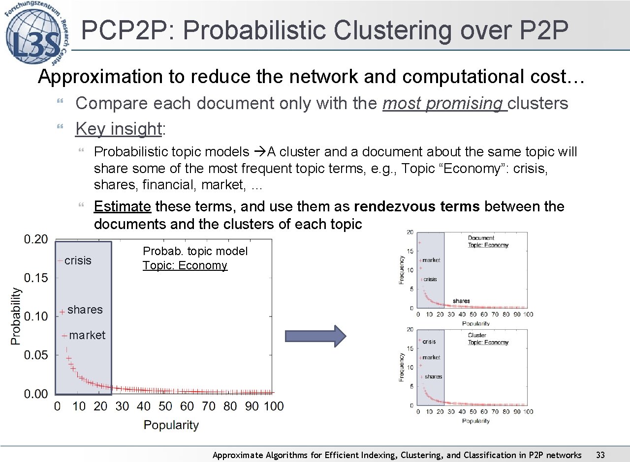 PCP 2 P: Probabilistic Clustering over P 2 P Approximation to reduce the network PCP 2 P: Probabilistic Clustering over P 2 P Approximation to reduce the network
