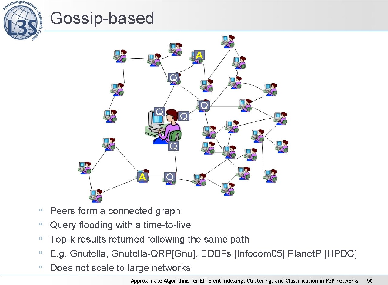 Gossip-based A Q Q Q A Q Peers form a connected graph Query flooding Gossip-based A Q Q Q A Q Peers form a connected graph Query flooding