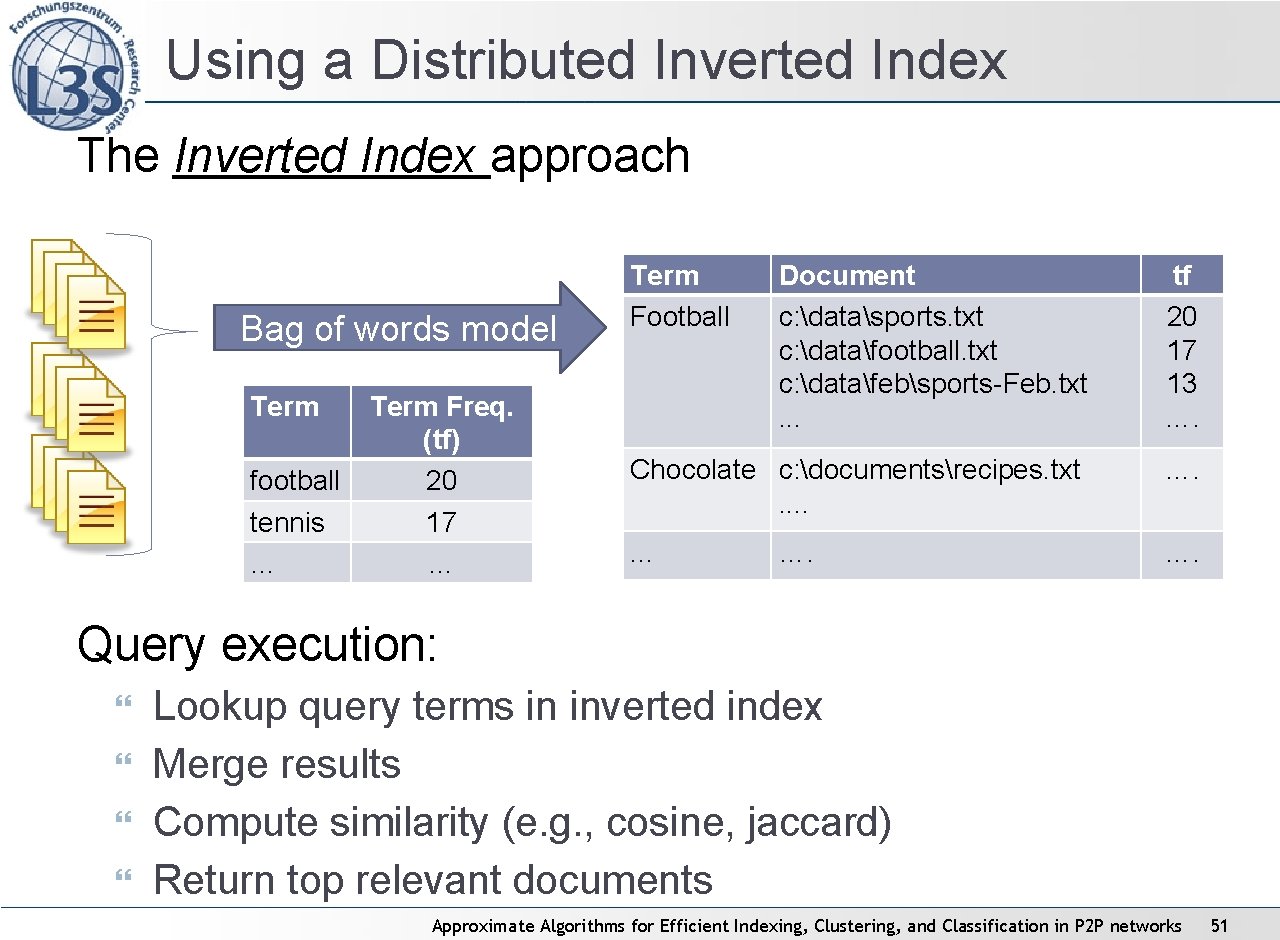 Using a Distributed Inverted Index The Inverted Index approach Bag of words model Term Using a Distributed Inverted Index The Inverted Index approach Bag of words model Term