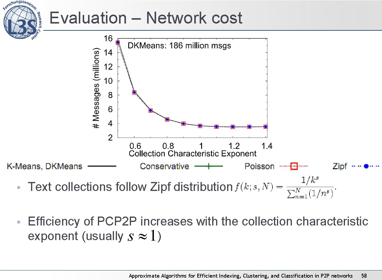 Evaluation – Network cost § Text collections follow Zipf distribution § Efficiency of PCP Evaluation – Network cost § Text collections follow Zipf distribution § Efficiency of PCP