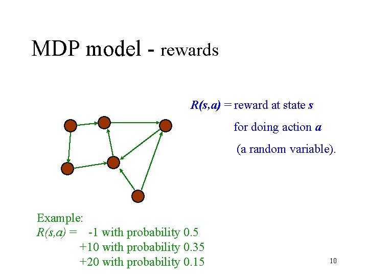 MDP model - rewards R(s, a) = reward at state s for doing action