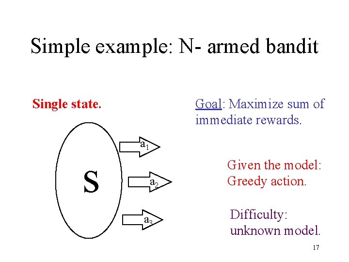 Simple example: N- armed bandit Goal: Maximize sum of immediate rewards. Single state. s