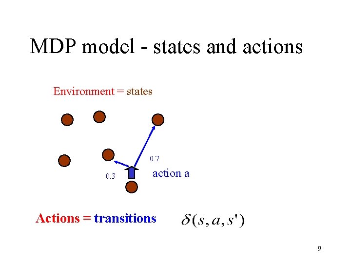 MDP model - states and actions Environment = states 0. 7 0. 3 action