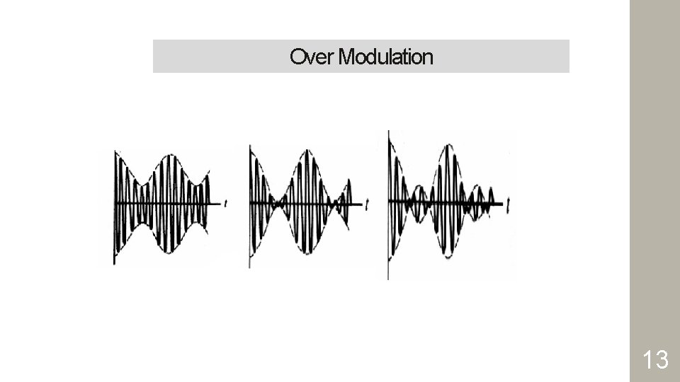 Over Modulation 13 