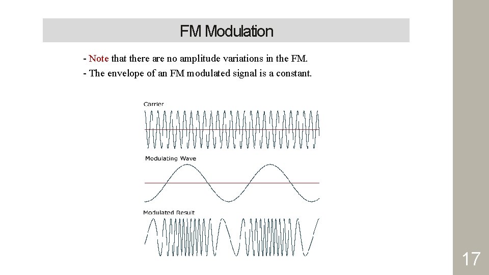 FM Modulation - Note that there are no amplitude variations in the FM. -