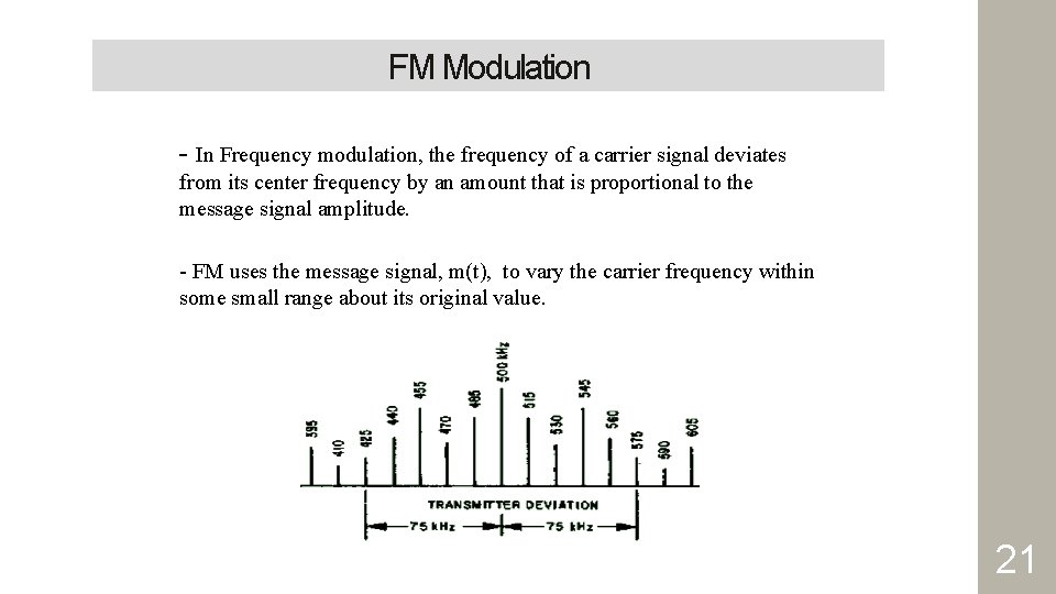 FM Modulation - In Frequency modulation, the frequency of a carrier signal deviates from