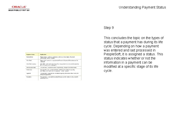 Understanding Payment Status Step 9 This concludes the topic on the types of status