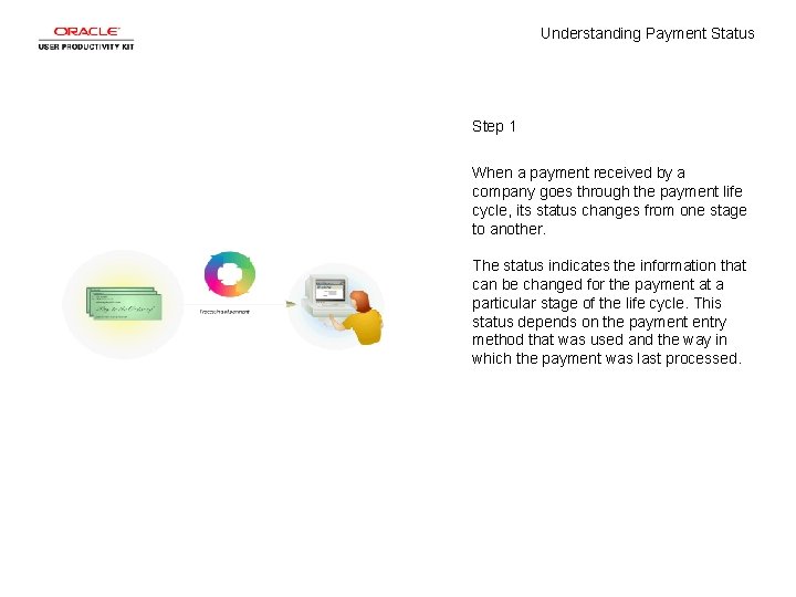 Understanding Payment Status Step 1 When a payment received by a company goes through