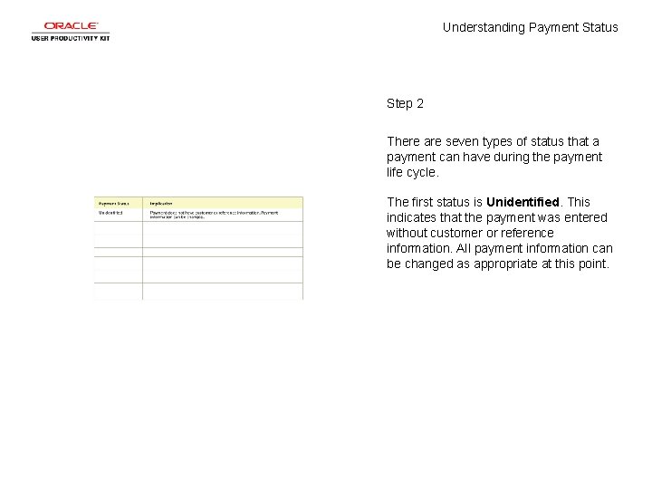 Understanding Payment Status Step 2 There are seven types of status that a payment