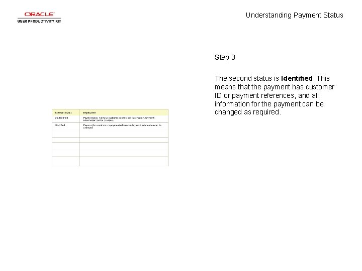 Understanding Payment Status Step 3 The second status is Identified. This means that the