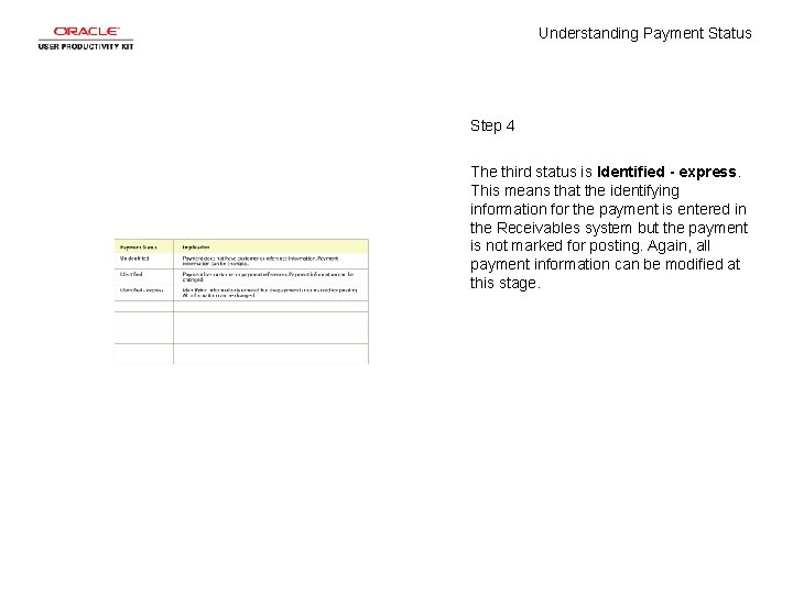 Understanding Payment Status Step 4 The third status is Identified - express. This means