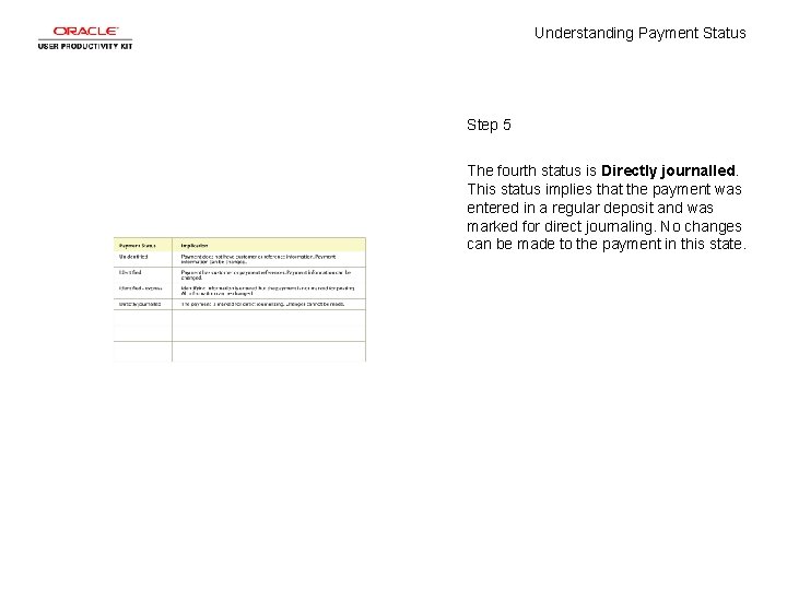 Understanding Payment Status Step 5 The fourth status is Directly journalled. This status implies