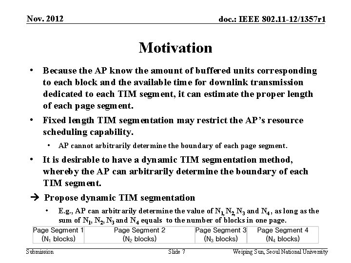 Nov. 2012 doc. : IEEE 802. 11 -12/1357 r 1 Motivation • Because the