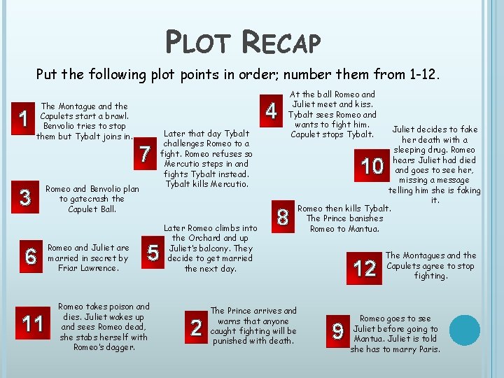 PLOT RECAP Put the following plot points in order; number them from 1 -12.