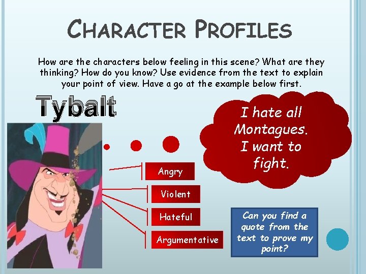 CHARACTER PROFILES How are the characters below feeling in this scene? What are they