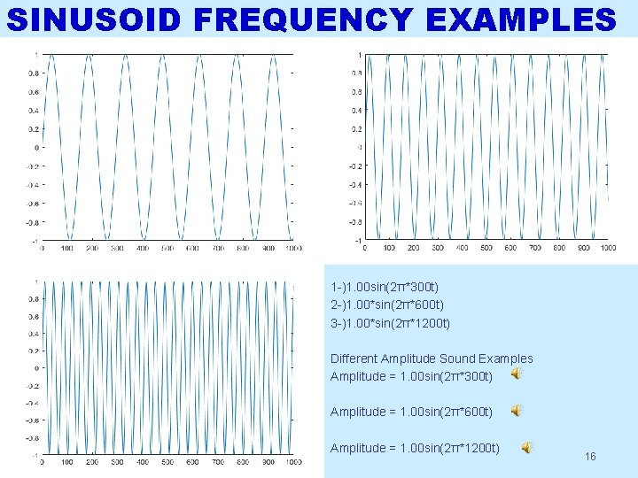 SINUSOID FREQUENCY EXAMPLES 1 -)1. 00 sin(2π*300 t) 2 -)1. 00*sin(2π*600 t) 3 -)1.