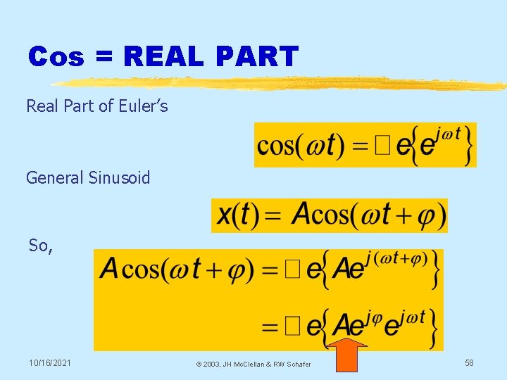 Cos = REAL PART Real Part of Euler’s General Sinusoid So, 10/16/2021 © 2003,