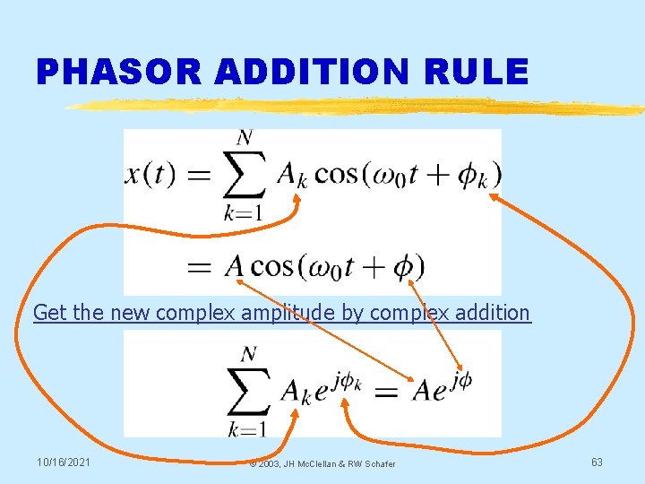 PHASOR ADDITION RULE Get the new complex amplitude by complex addition 10/16/2021 © 2003,