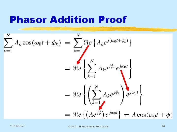 Phasor Addition Proof 10/16/2021 © 2003, JH Mc. Clellan & RW Schafer 64 