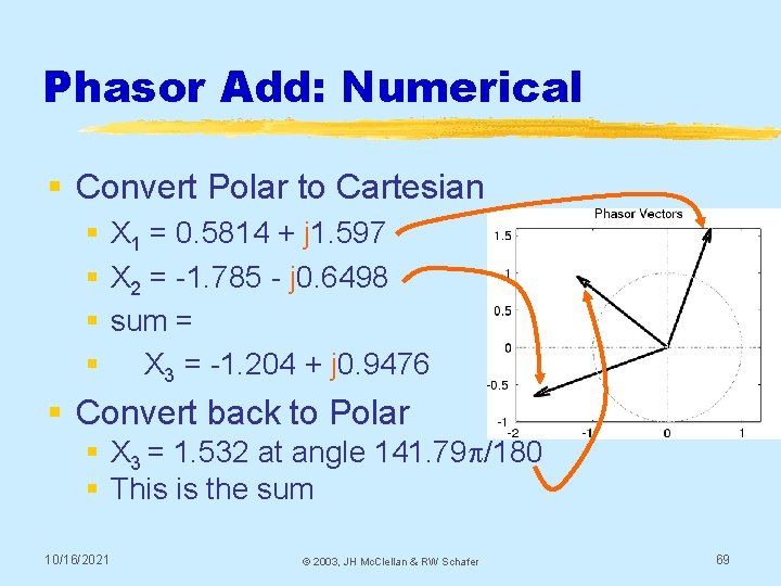 Phasor Add: Numerical § Convert Polar to Cartesian § X 1 = 0. 5814