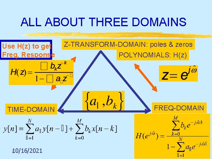 ALL ABOUT THREE DOMAINS Use H(z) to get Freq. Response TIME-DOMAIN 10/16/2021 9 Z-TRANSFORM-DOMAIN: