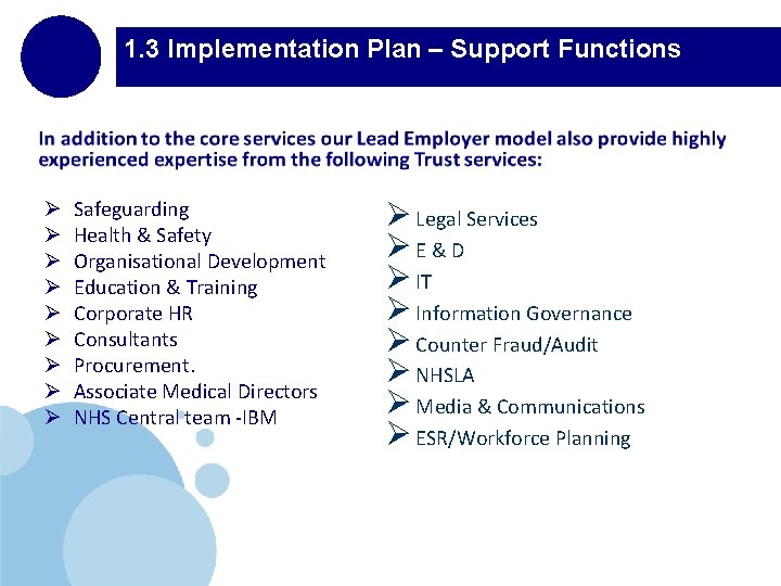 1. 3 Implementation Plan – Support Functions Ø Ø Ø Ø Ø Safeguarding Health