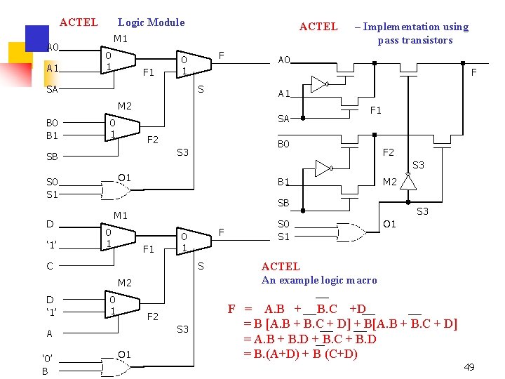 ACTEL A 0 A 1 Logic Module ACTEL M 1 0 1 F 0