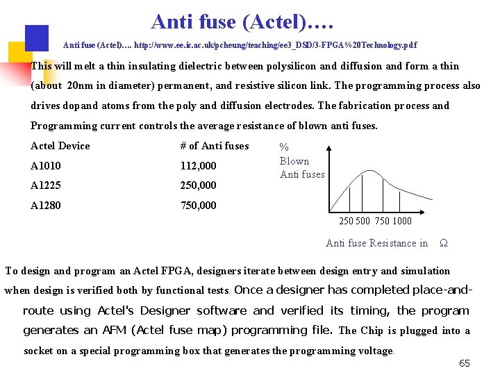 Anti fuse (Actel)…. http: //www. ee. ic. ac. uk/pcheung/teaching/ee 3_DSD/3 -FPGA%20 Technology. pdf This