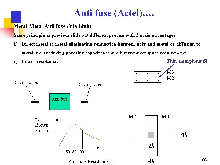 Anti fuse (Actel)…. Metal-Metal Anti fuse (Via Link) Same principle as previous slide but