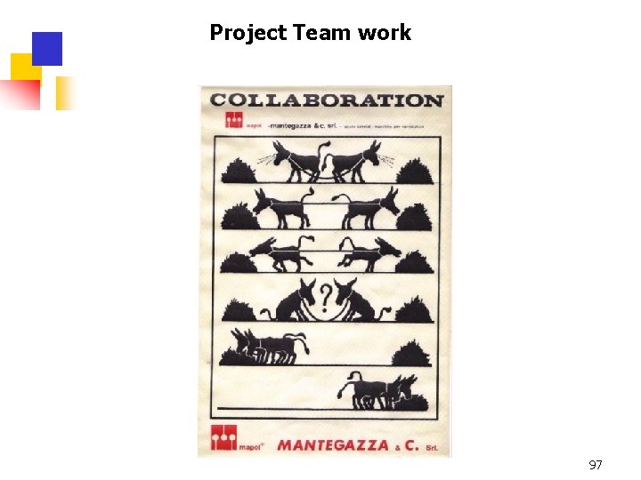 Project Team work 97 