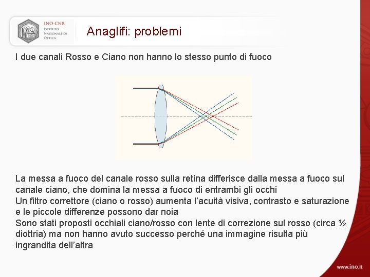 Anaglifi: problemi I due canali Rosso e Ciano non hanno lo stesso punto di