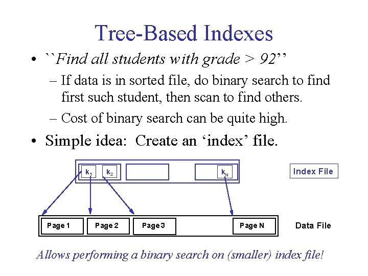 Tree-Based Indexes • ``Find all students with grade > 92’’ – If data is