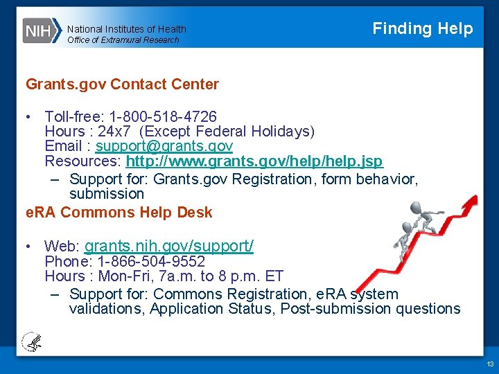 National Institutes of Health Office of Extramural Research Finding Help Grants. gov Contact Center