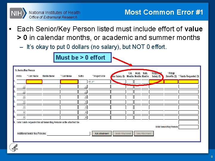 National Institutes of Health Office of Extramural Research Most Common Error #1 • Each
