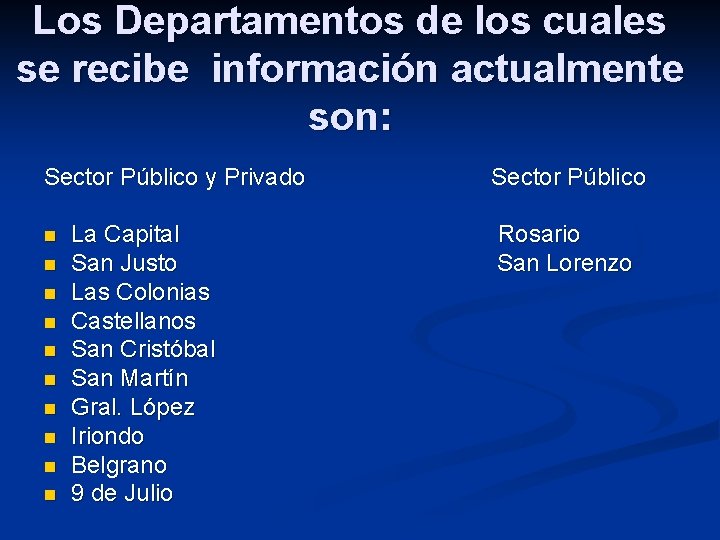 Los Departamentos de los cuales se recibe información actualmente son: Sector Público y Privado