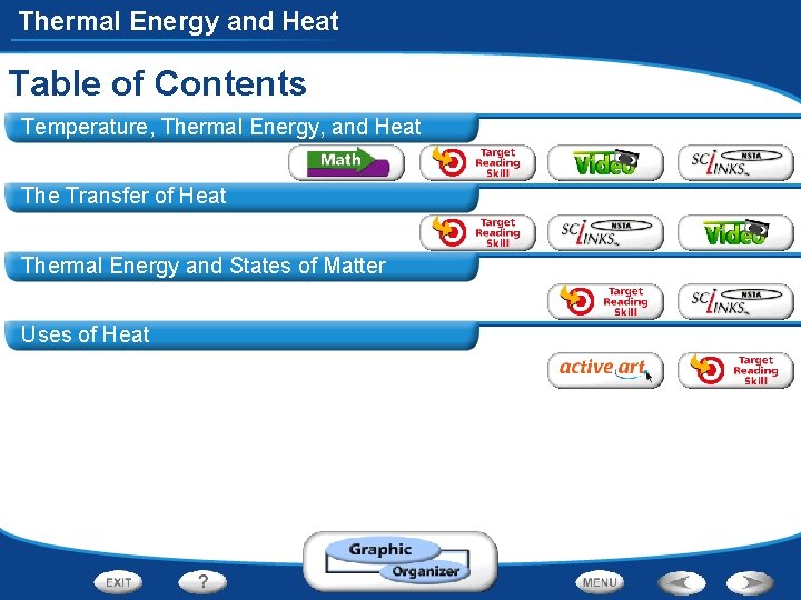 Thermal Energy and Heat Table of Contents Temperature, Thermal Energy, and Heat The Transfer