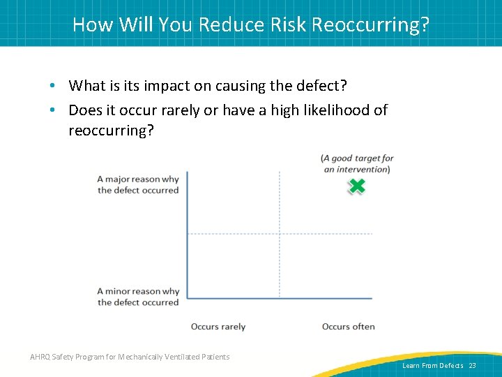 How Will You Reduce Risk Reoccurring? • What is its impact on causing the