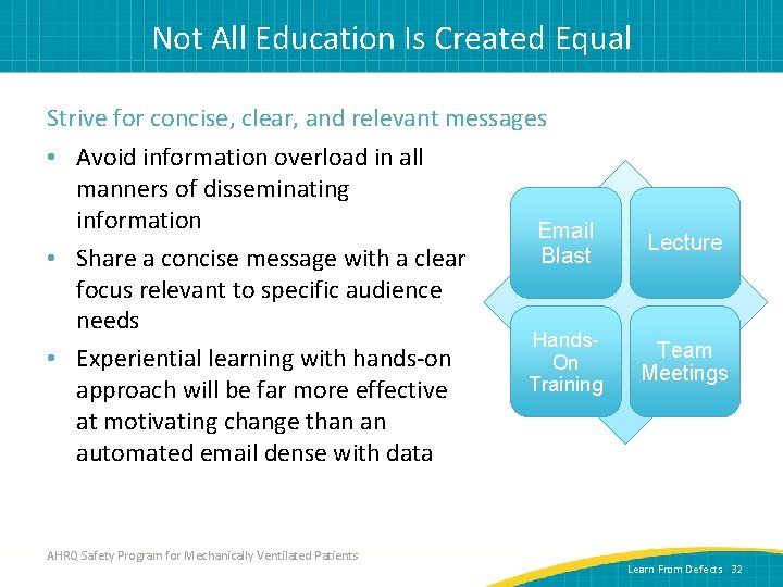 Not All Education Is Created Equal Strive for concise, clear, and relevant messages •