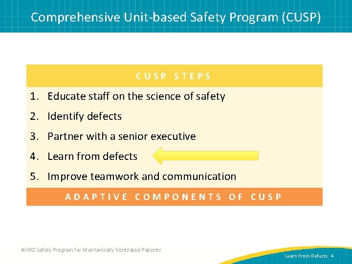 Comprehensive Unit-based Safety Program (CUSP) CUSP STEPS 1. Educate staff on the science of