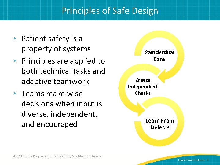 Principles of Safe Design • Patient safety is a property of systems • Principles