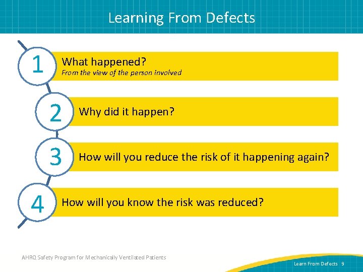 Learning From Defects 1 4 What happened? From the view of the person involved