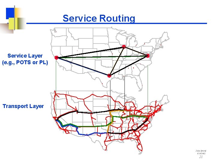 Service Routing Service Layer (e. g. , POTS or PL) Transport Layer John Strand