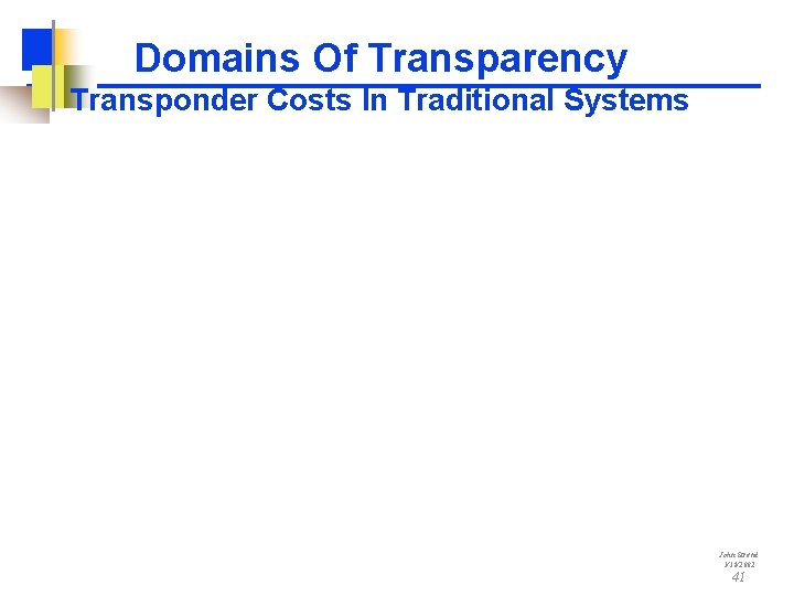 Domains Of Transparency Transponder Costs In Traditional Systems John Strand 1/18/2002 41 